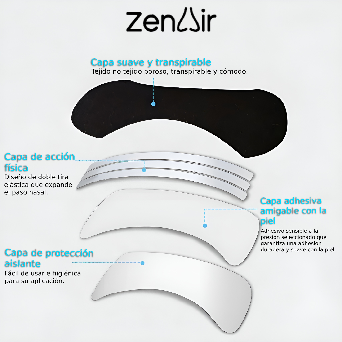 Zenair® Tiras Nasales